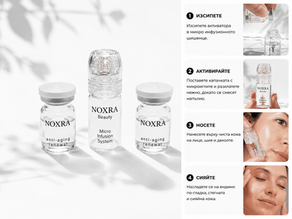 Noxra Micro infusion System