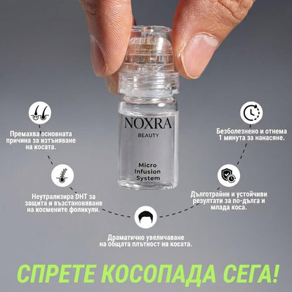 NOXRA Hair Rergrowth Therapy                        Професионална терапия за растеж и укрепване на косата